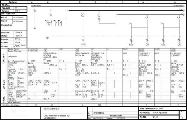 Caneco-BT-tableau